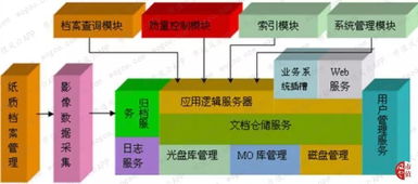 連續(xù)13年分紅零質(zhì)押，九年零減持卻難掩現(xiàn)金流困境 東華軟件信息系統(tǒng)運維服務的利潤與隱憂